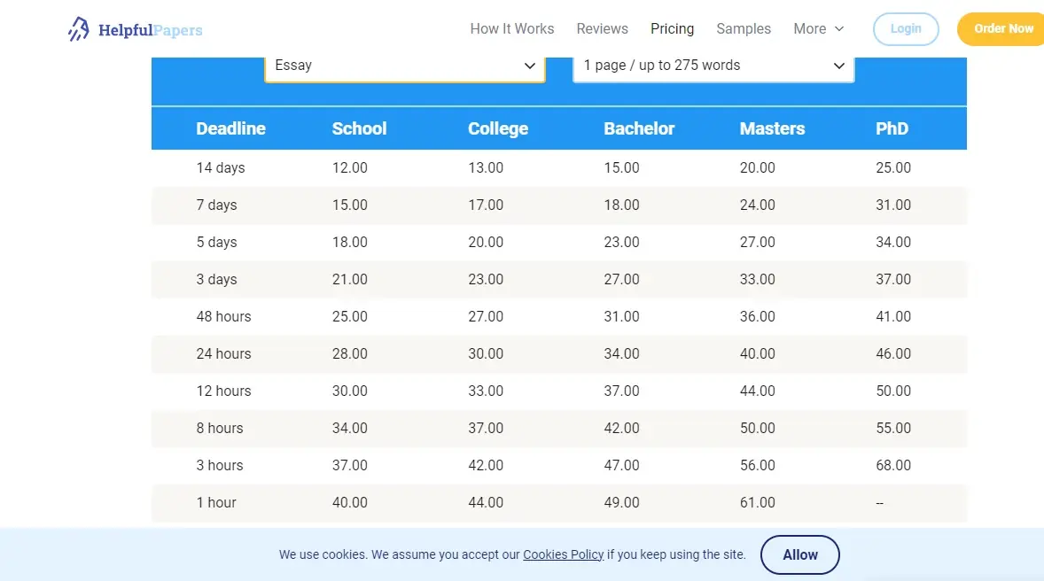 HelpfulPapers prices